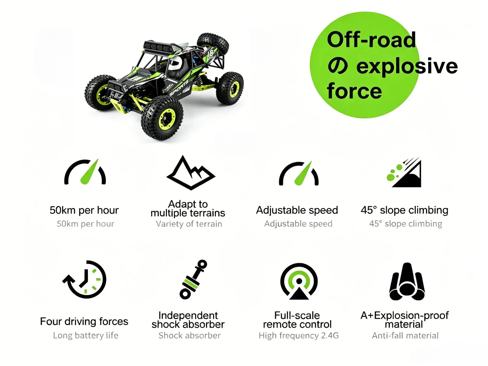 1:12 Scale 4WD RC Off-Road Buggy with Independent Suspension ZD-pro RC