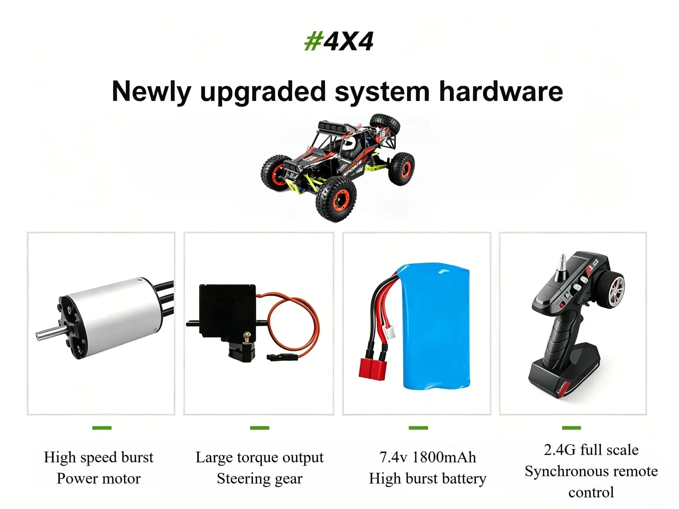 1:12 Scale 4WD RC Off-Road Buggy with Independent Suspension ZD-pro RC