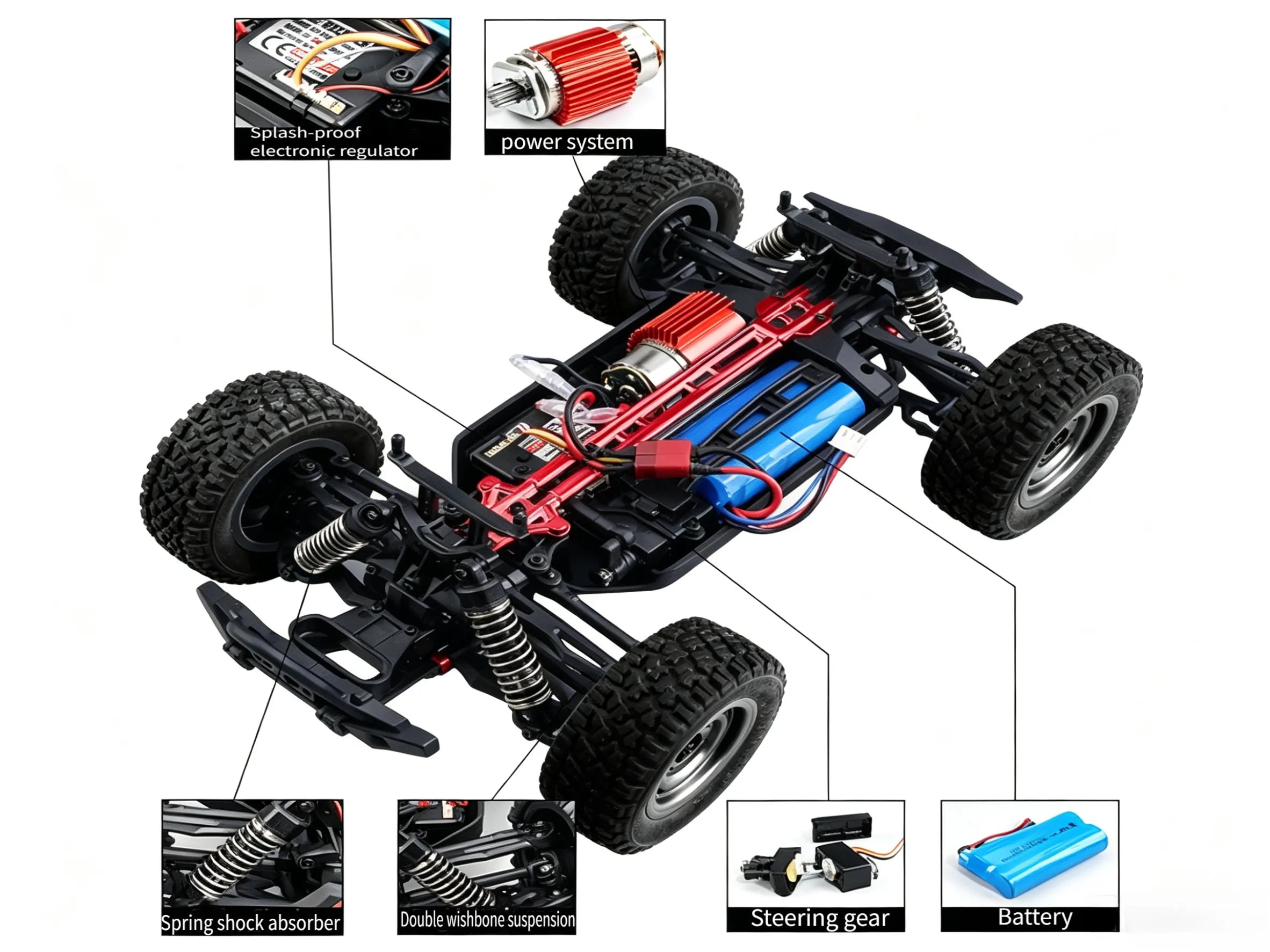 Hobby Grade 4WD RC Off-Road Truck, 38km/h All Terrain for Adults ZD-pro RC
