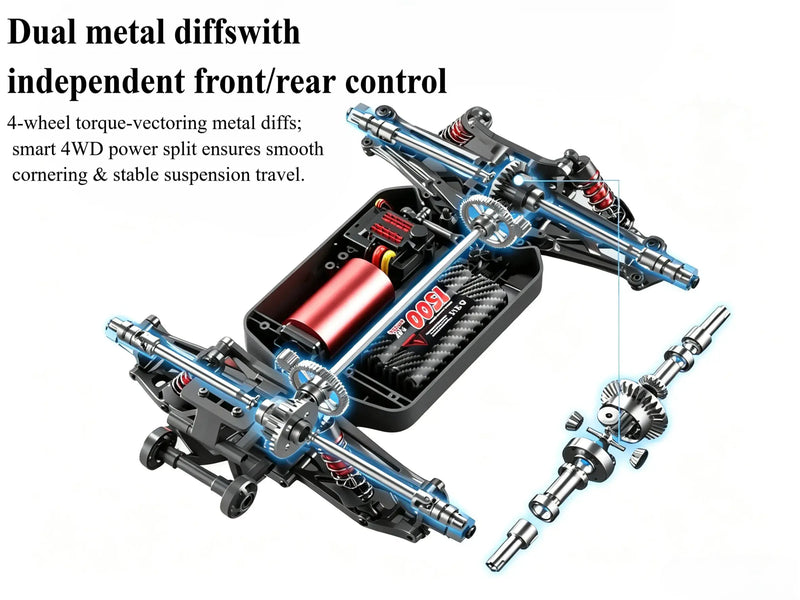 4WD RC Off-Road Truck with LED Lights, Brushed & Brushless Versions ZD-pro RC