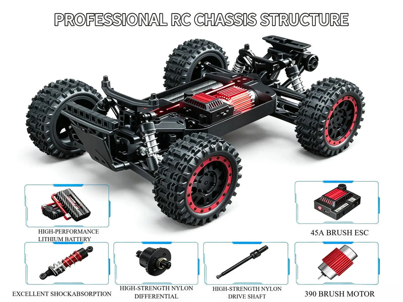 4WD RC Off-Road Truck with LED Lights, Brushed & Brushless Versions ZD-pro RC