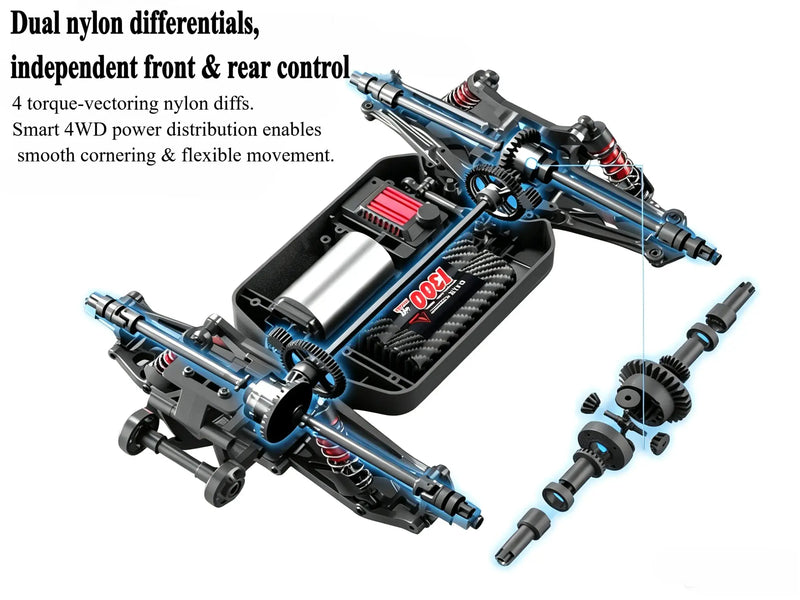 4WD RC Off-Road Truck with LED Lights, Brushed & Brushless Versions ZD-pro RC