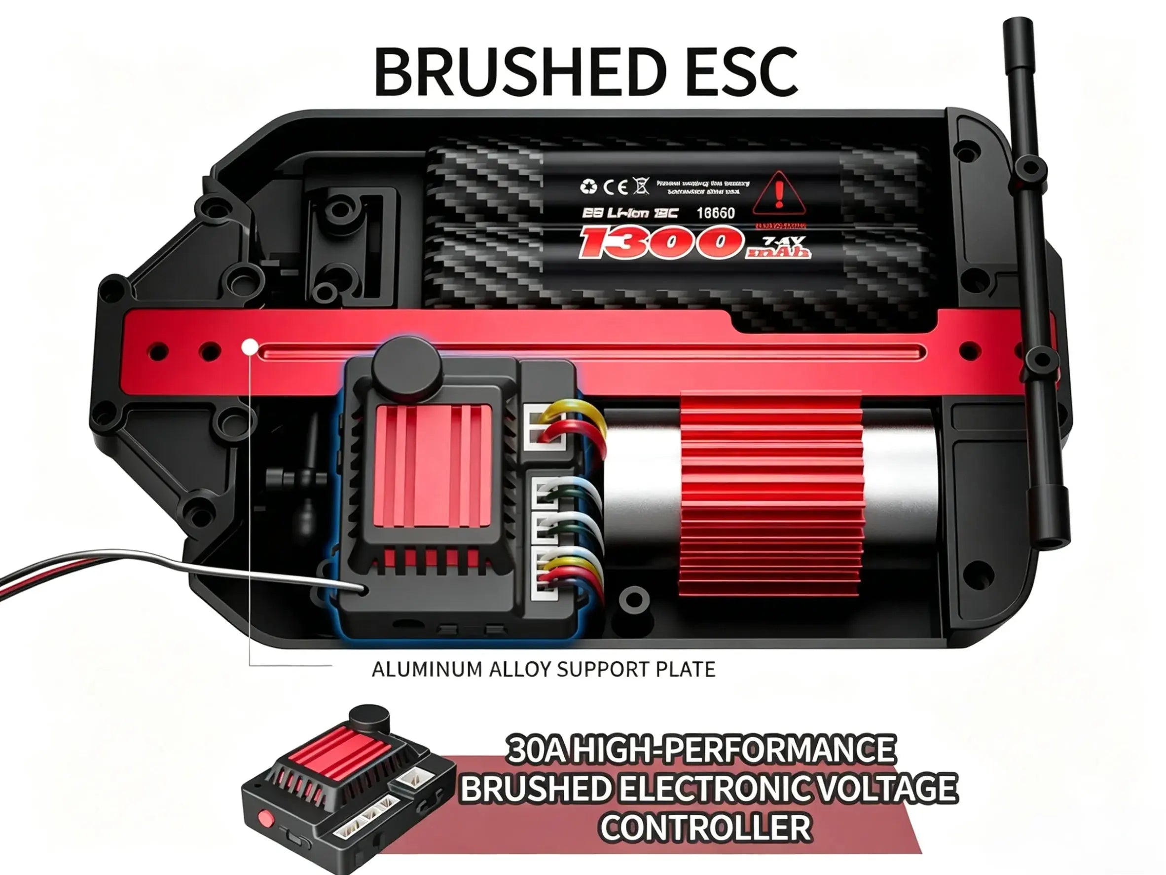 4WD RC Off-Road Truck with LED Lights, Brushed & Brushless Versions ZD-pro RC