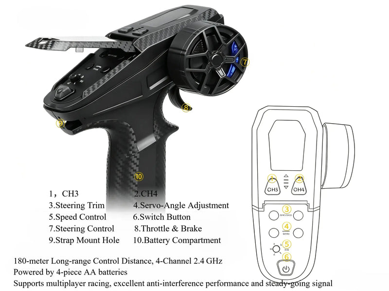 4WD RC Racing Buggy, 2 Available Brushed and Brushless Versions ZD-pro RC