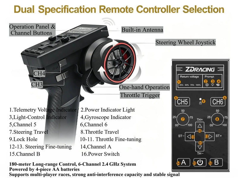4WD RC Racing Buggy, 2 Available Brushed and Brushless Versions ZD-pro RC