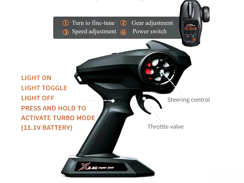 4WD RC Off-Road Truck with LED Lights, Brushed & Brushless Versions ZD-pro RC