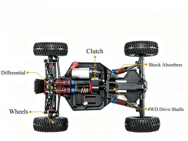 1/12 Full Proportional 4WD High-Speed RC Desert Off-Road Buggy ZD-pro RC