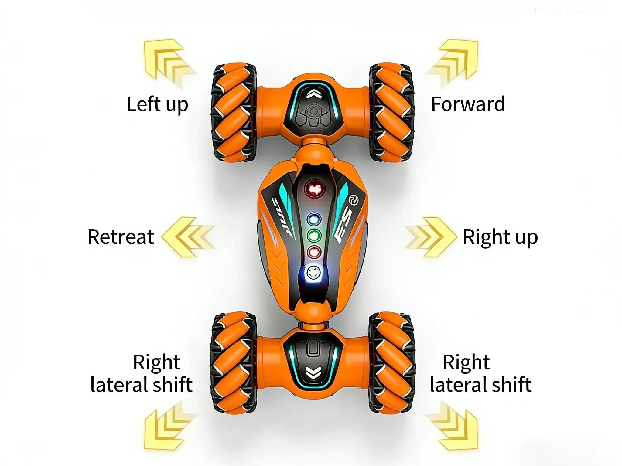 360° Spin RC car Stunt demonstration diagram - ZD-pro RC