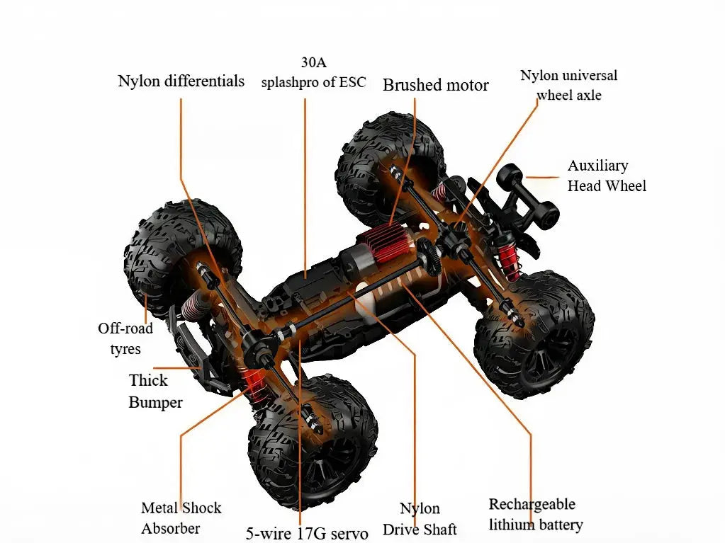1:16 Scale 4WD RC Monster Truck for Off-Road Fun ZD-pro RC