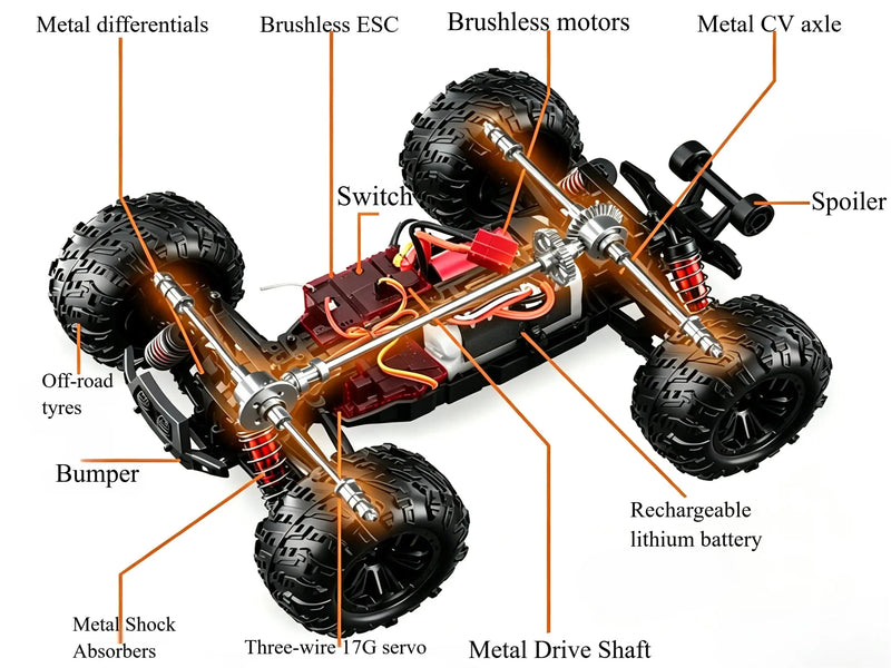 1:16 Scale 4WD RC Monster Truck for Off-Road Fun ZD-pro RC