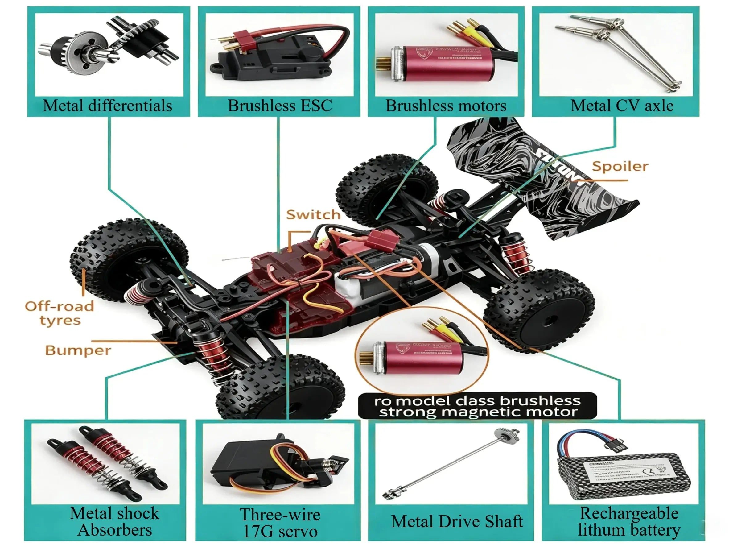 4WD RC Off-Road Buggy Brushed & Brushless Versions ZD-pro RC