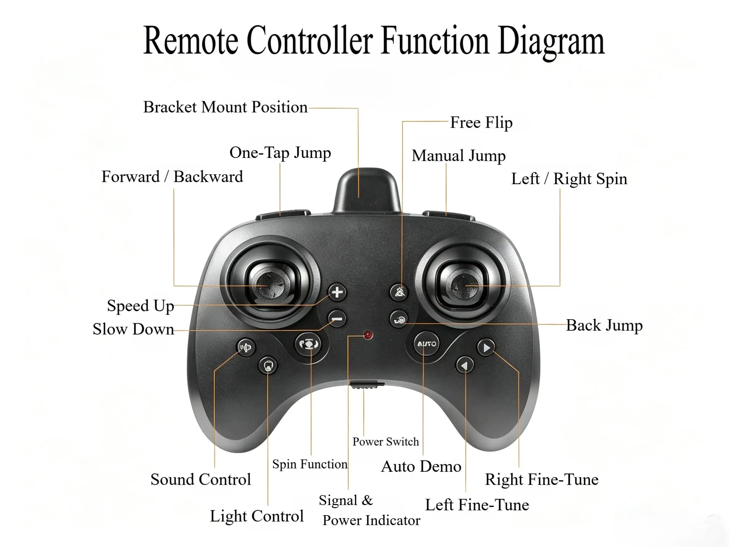 Retractable Wheel Bounce RC Stunt Car with Light & Sound ZD-pro RC