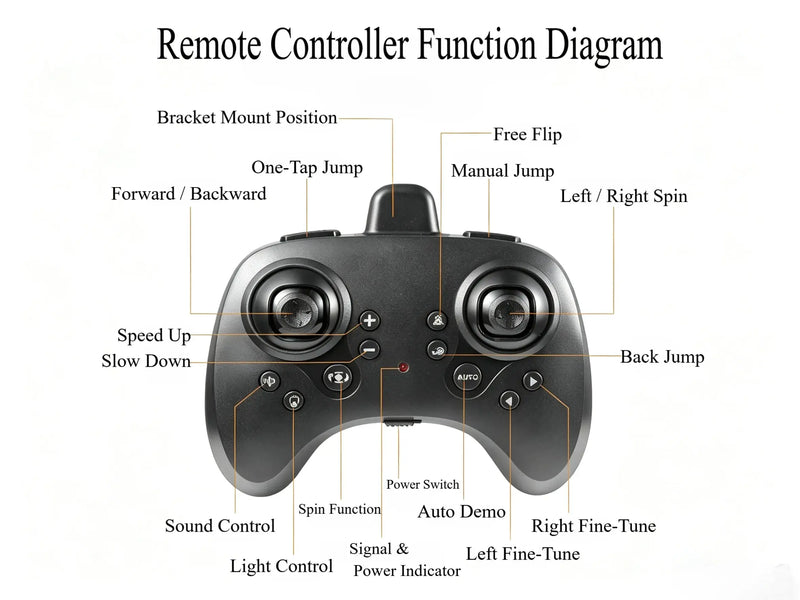 Retractable Wheel Bounce RC Stunt Car with Light & Sound ZD-pro RC