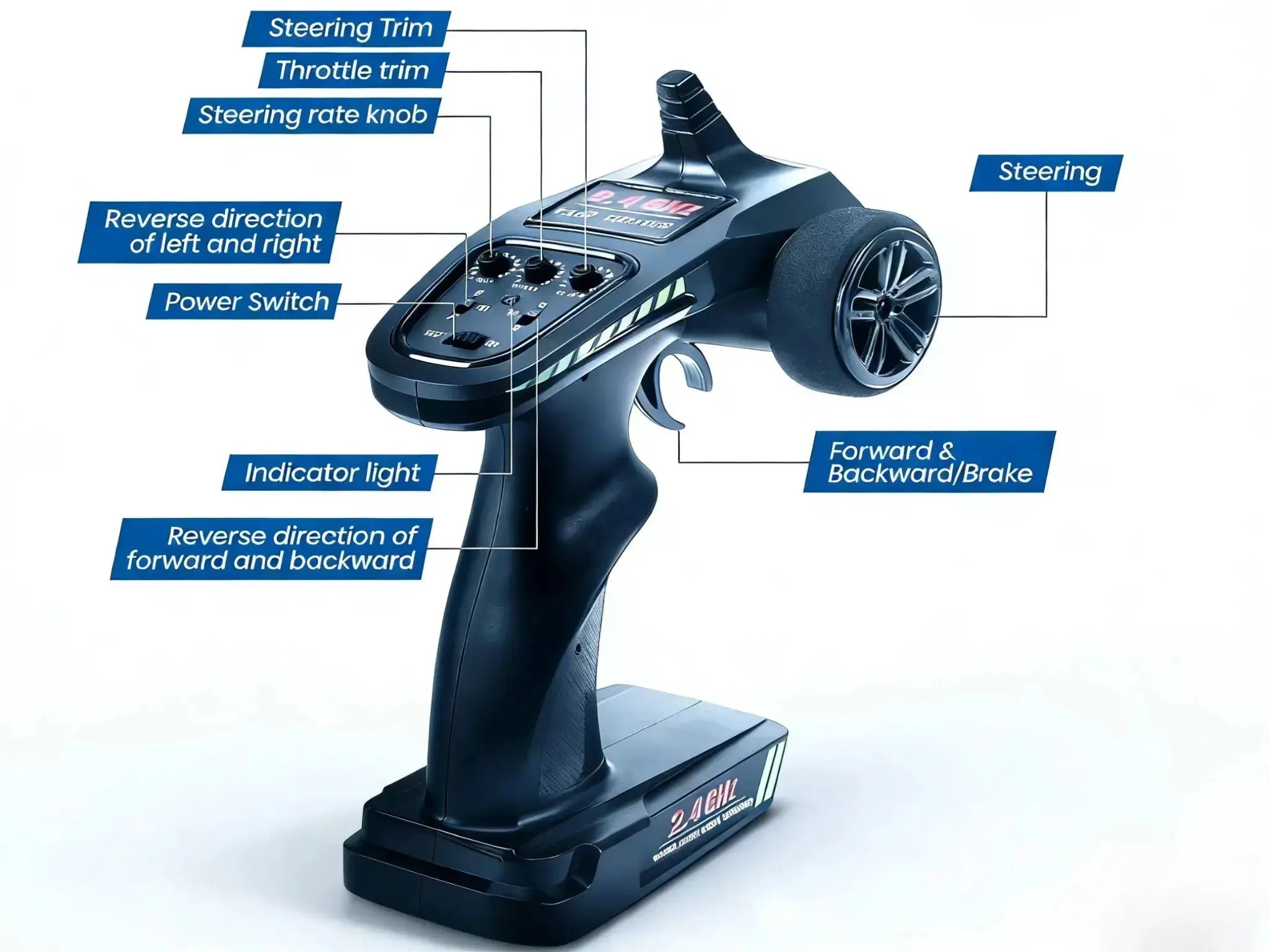 RC Off-Road Vehicle 1:10 - Introduction of remote control - ZD-pro RC