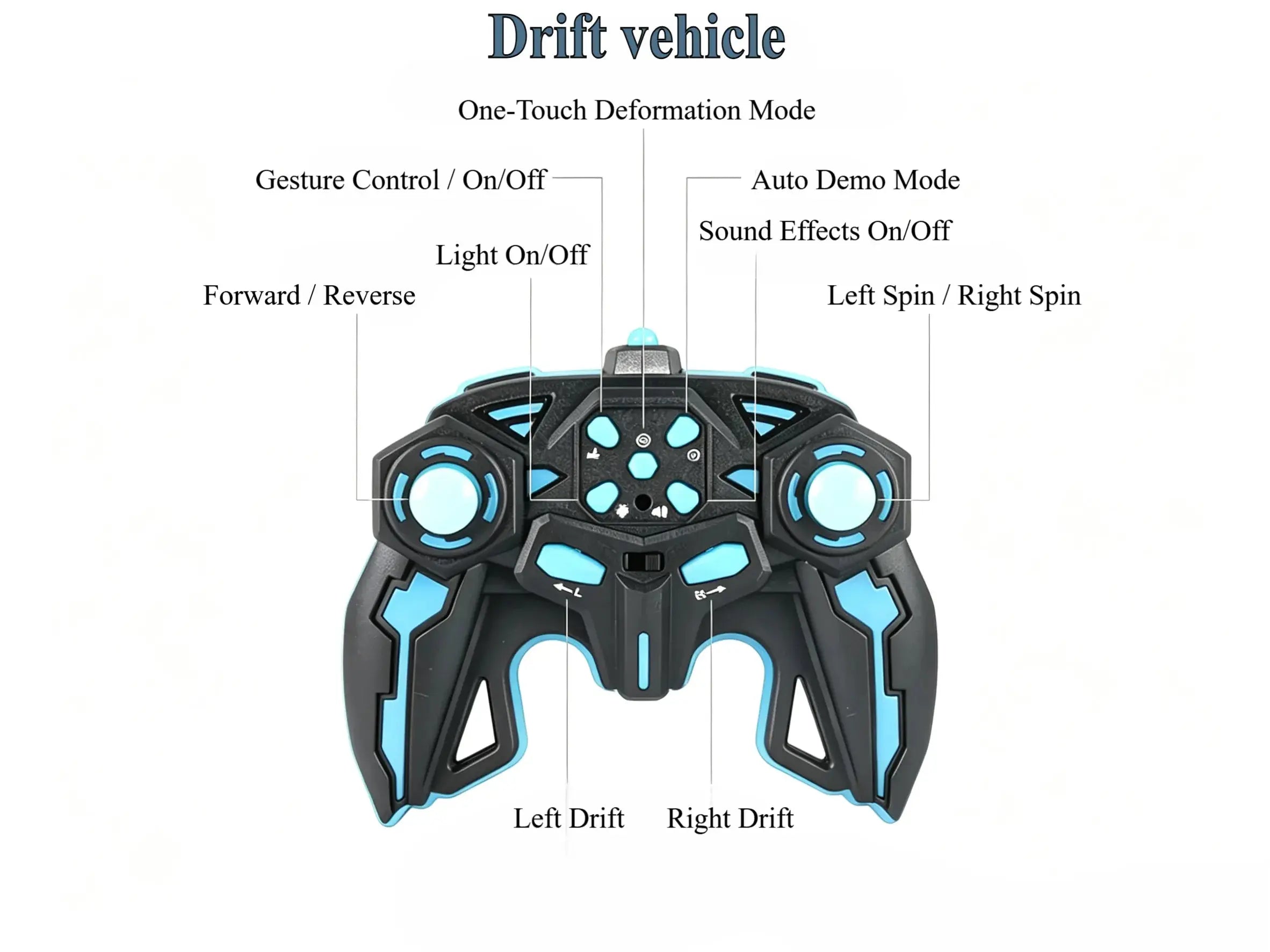 RC Torsion Stunt Drift Car with Air Gesture Control & 360° Rotations ZD-pro RC