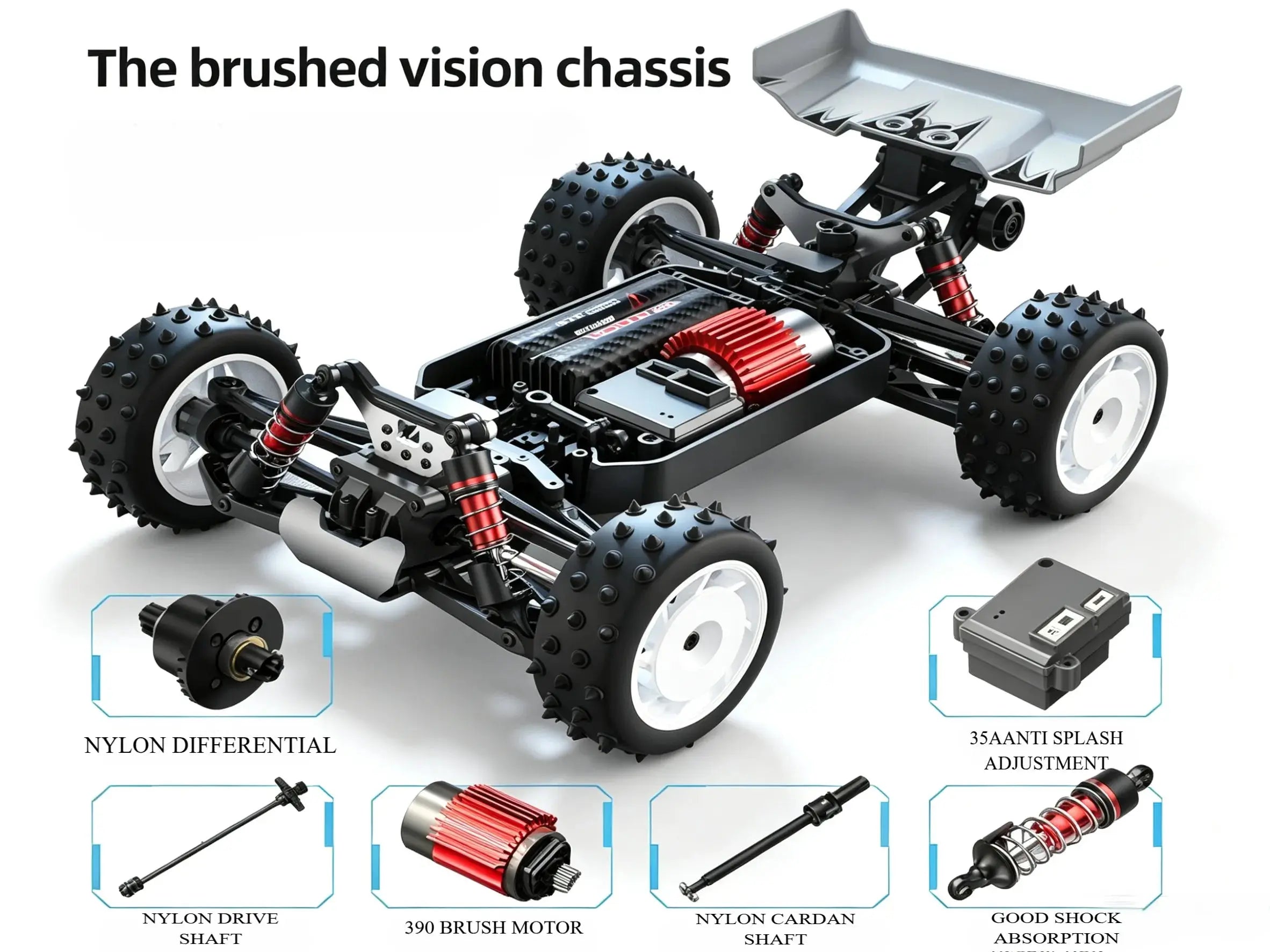 1/16 4WD control car racing Off-Road Buggy | Brushed & Brushless