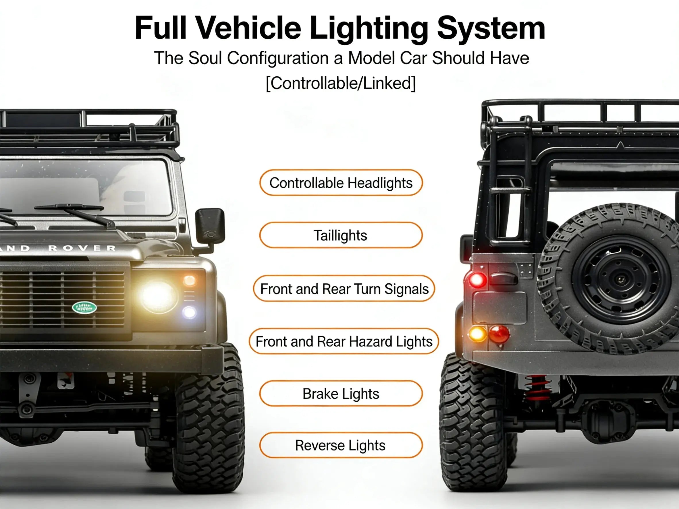 1:12 Land Rover Defender 4WD RC Crawler, Off-Road Remote Control Truck ZD-pro RC