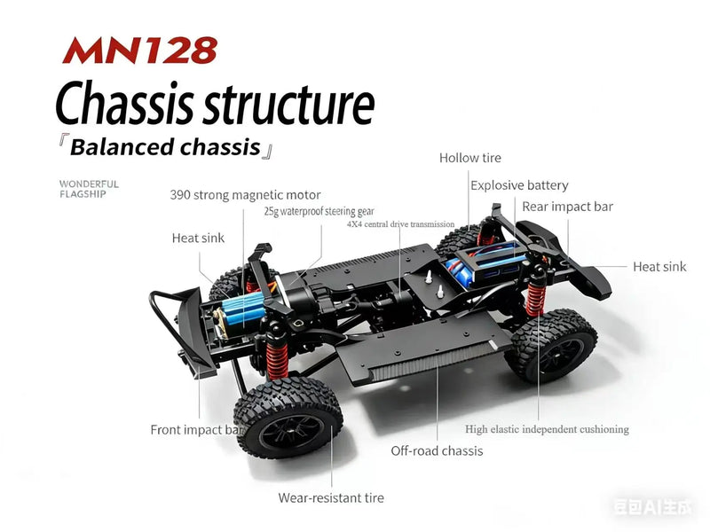 MN128 4WD RC Rock Crawler for Off-Road Adventures ZD-pro RC